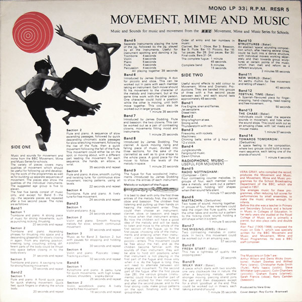 File:Movement, Mime and Music back cover.jpg