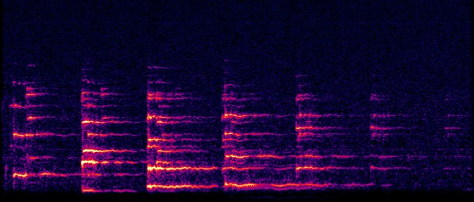 File:Odeon Plucked Strings - Spectrogram.jpg