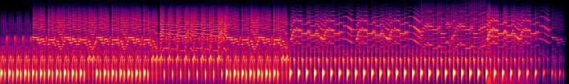 File:Chromophone Band - Spectrogram.jpg