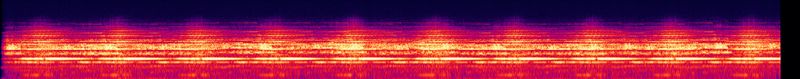 File:Gothic Submarine - Spectrogram.jpg