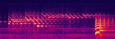 About Bridges - Theme - Spectrogram.jpg