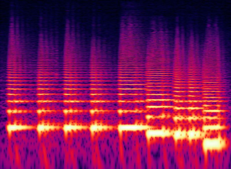 File:Dance from Noah - Bass - Spectrogram.jpg