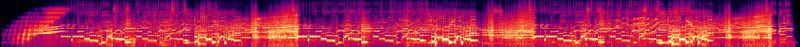 File:Your Hidden Dreams - Spectrogram.jpg