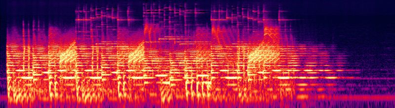 File:Environmental Studies from Gnutella - Spectrogram.jpg