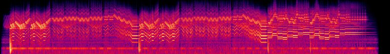 File:Effervescence - Spectrogram.jpg